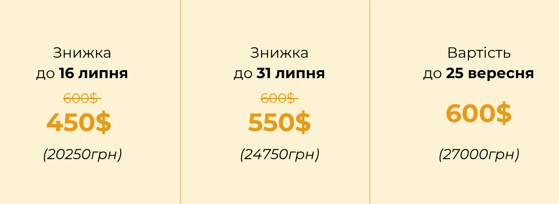 таблицы цен март